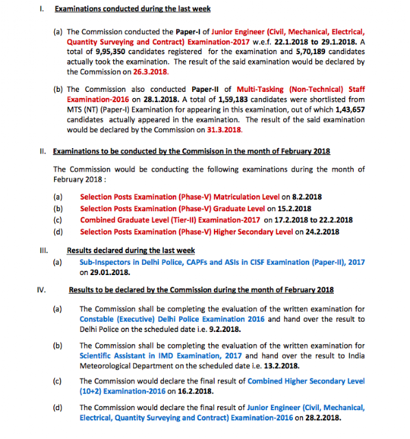 Important News Published by SSC on 31.01.2018