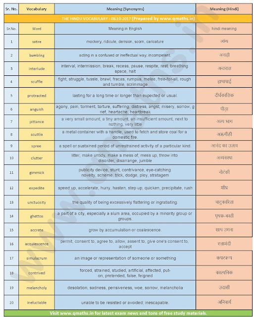 The Hindu Vocabulary with English-Hindi Meanings  (08-10-2017)