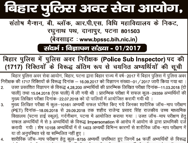 Bihar Police SI (Daroga) Final Result PDF Download