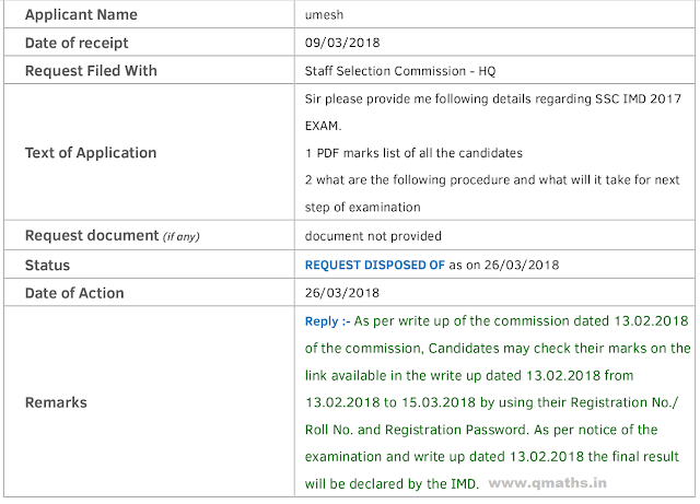 RTI Reply regarding Marks PDF and Cut-off of SSC IMD 2017 Examination