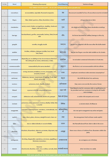The Hindu Vocabulary with English-Hindi Meaning (29th October 2017)