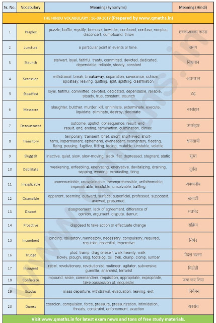 The Hindu Vocabulary with English-Hindi meanings  (16-09-2017)