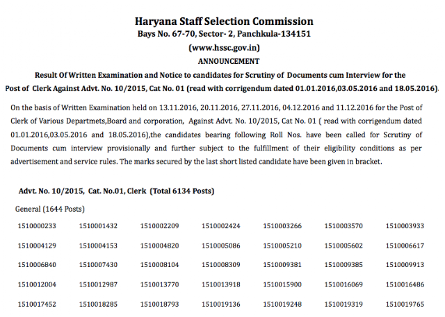HSSC Declared Result of Advt no 10/2015, Download List