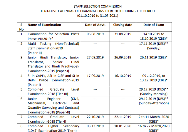 SSC Exam Calendar 2020-21 PDF Download