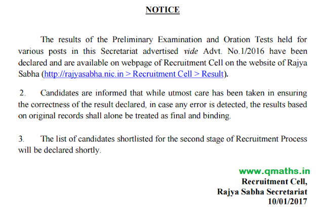 Rajya Sabha Preliminary Result Declared (Various Posts)