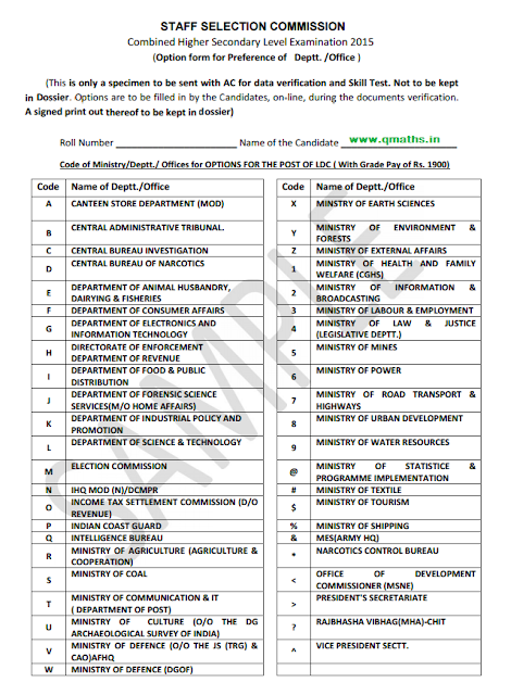 SSC CHSL 2015 Option form for Preference PDF Download
