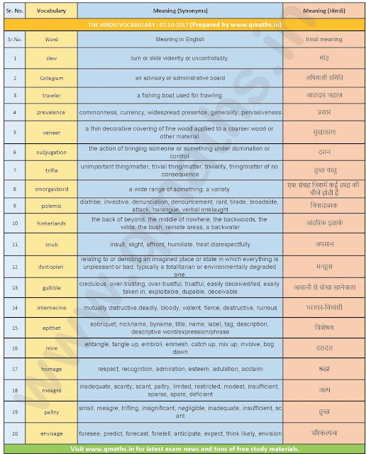 The Hindu Vocabulary with English-Hindi Meanings  (07-10-2017)