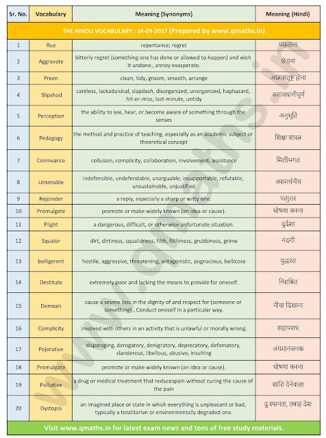The Hindu Vocabulary with English-Hindi meanings  (14-09-2017)