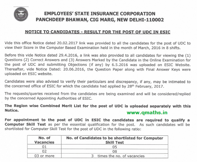 ESIC UDC Result (Merit List) Declared Officially, Download PDF