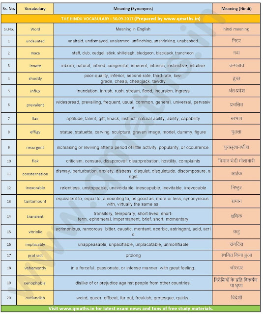 The Hindu Vocabulary with English-Hindi Meanings  (30-09-2017)