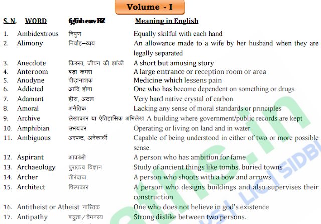 1500+ One Word Substitutions with Hindi Meaning for SSC CGL 2017 in PDF