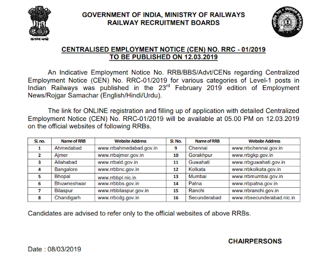 RRB Group D 2019 Notice for 1 lakh Vacancies to be published Tomorrow (12.03.2019.)