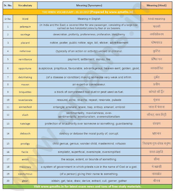 The Hindu Vocabulary with English-Hindi Meanings  (01-10-2017)