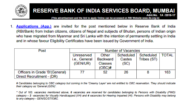 RBI Grade B Official Notification 2016 pdf Download