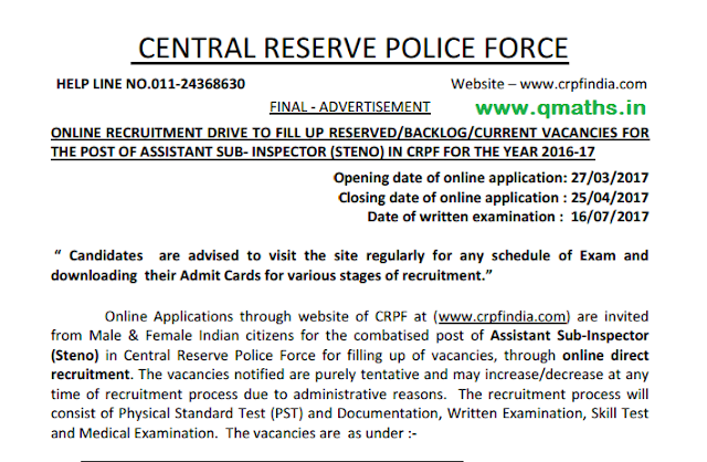 CRPF ASI (Steno) Recruitment Notification 2016-17 Pdf