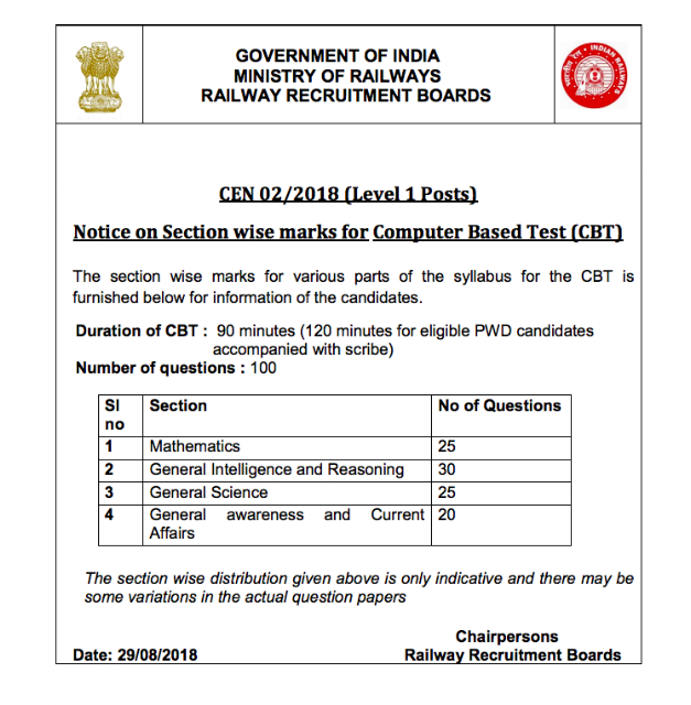 Railways Notice for Section wise Marks for RRB Group D Exam 2018