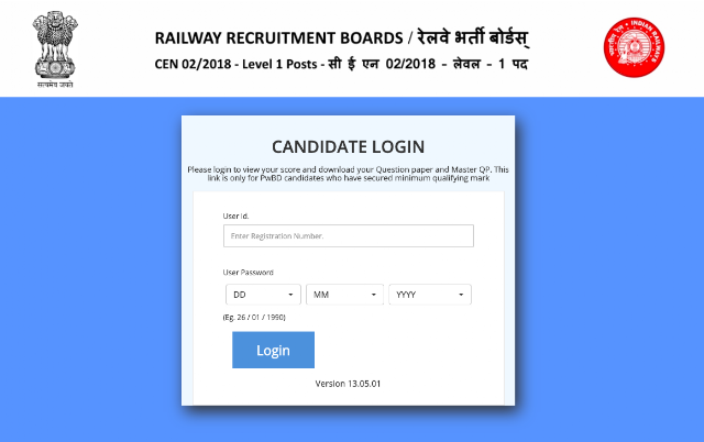 RRB Group D Result for PwBD Candidates