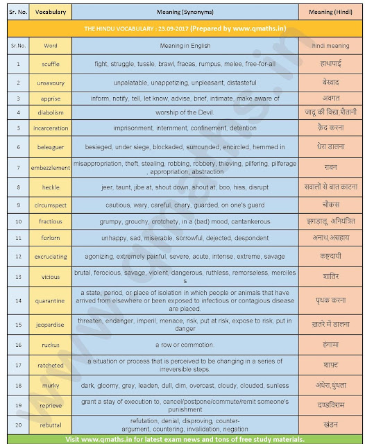 The Hindu Vocabulary with English-Hindi Meanings  (23-09-2017)