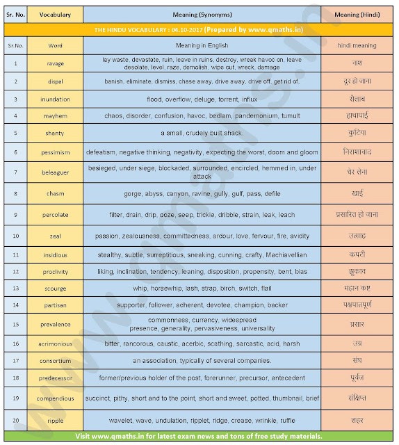 The Hindu Vocabulary with English-Hindi Meanings  (04-10-2017)