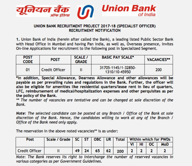 Union Bank Specialist Officer Recruitment Notification 2017 (200 Posts)