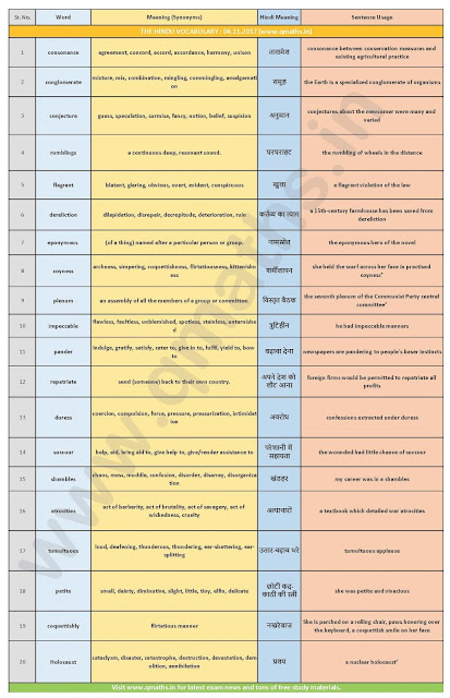 The Hindu Vocabulary with English-Hindi Meaning ( 4th November 2017)
