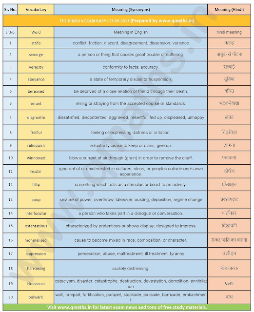 The Hindu Vocabulary with English-Hindi Meanings  (27-09-2017)