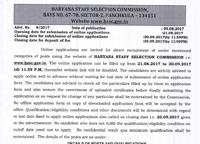 HSSC Recruitment Notification for various posts (09-08-2017)