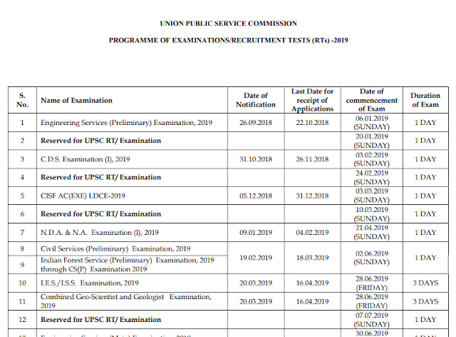 UPSC Annual Calendar 2018-19 PDF Download