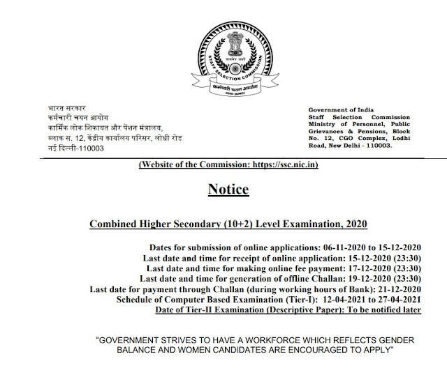 SSC CHSL 2020 Notification PDF Download