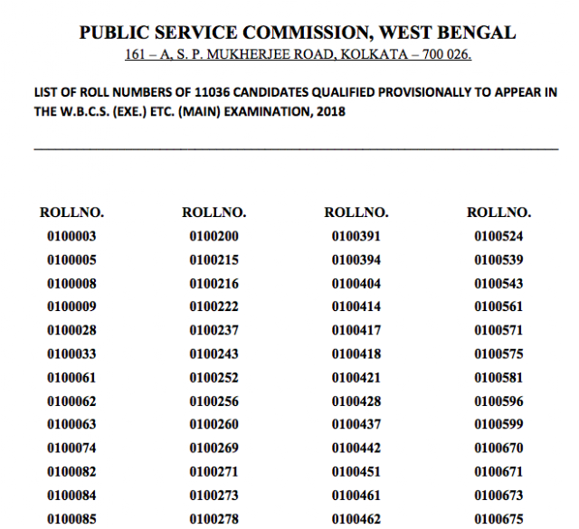 WBCS (Exe) 2018 Prelims result declared PDF