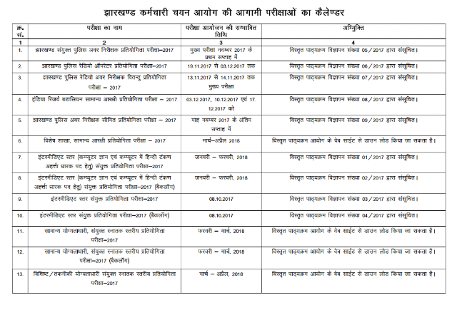 JSSC Exam Calendar 2017-18 PDF Download