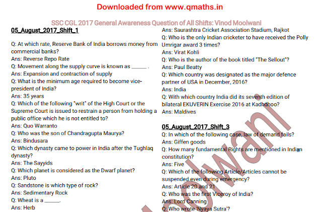 SSC CGL 2017 Tier-1 General Awareness Compilation PDF Download