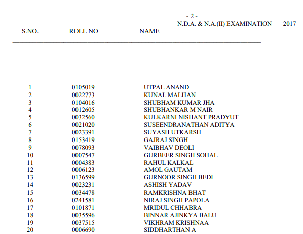 UPSC NDA II 2017 Final Result PDF Download