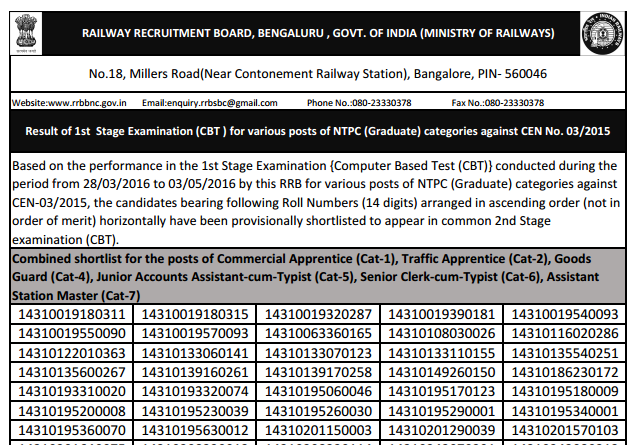 RRB NTPC 2016 Bangalore Result Out, Download PDF