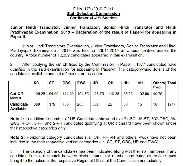 SSC JHT 2019 Paper 1 Result Published