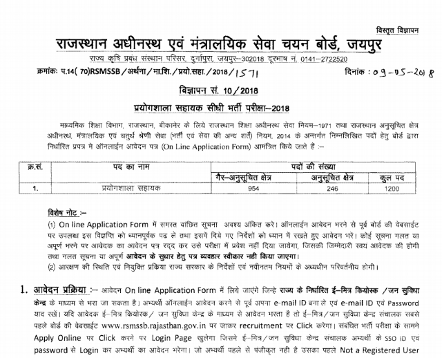 1200 RSMSSB Lab Assistant Recruitment 2018 Notification PDF