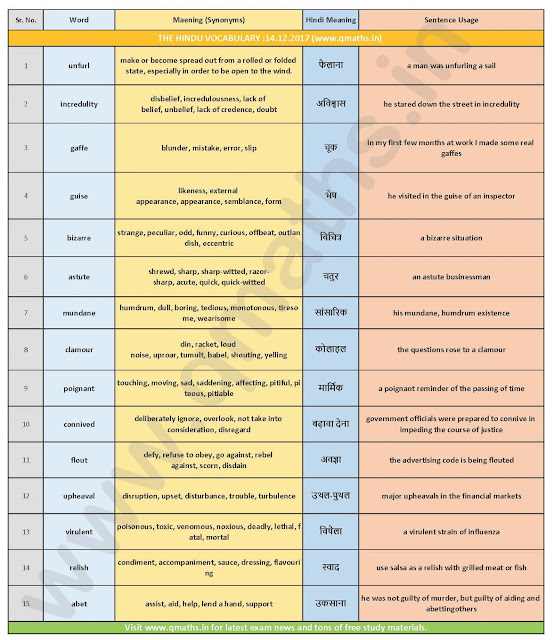The Hindu Vocabulary with English-Hindi Meaning ( 14th December 2017)