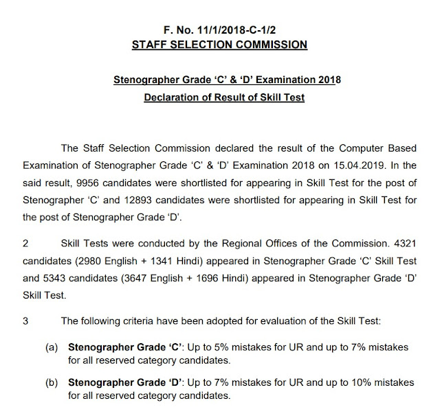 SSC Stenographer 2018 Skill Test Result Declared