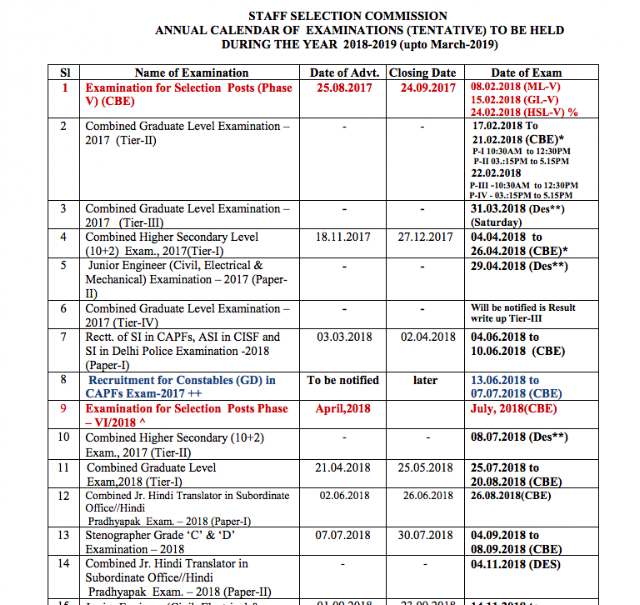 SSC Revised Exam Calendar 2018-2019 PDF Download