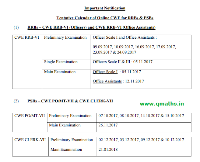 IBPS Examination Calander 2017-18 Pdf Download (16-01-2017)