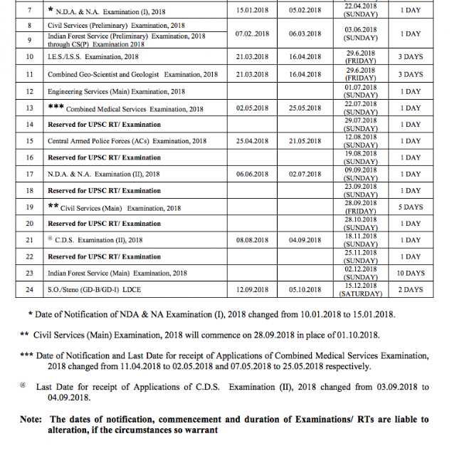 UPSC Revised Calendar 2018 in PDF